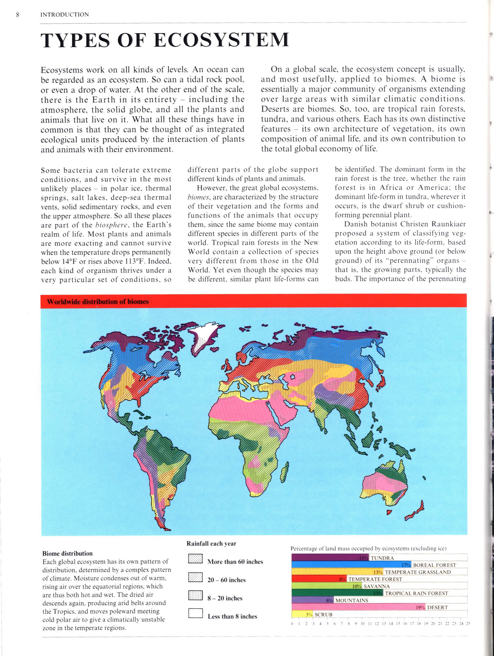 HABITATS: fourteen foldout panoramas of the world's ecological zones. macm8534b